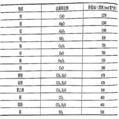 決戰(zhàn)粉塵 | 如何安全地處理金屬打磨拋光粉塵？