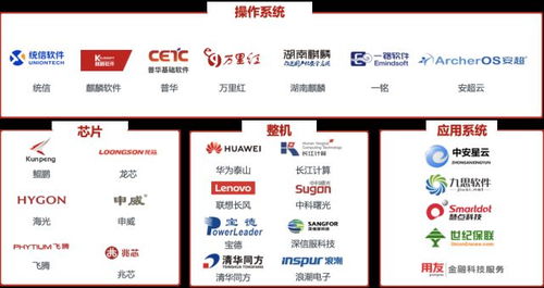 華勝信泰亮相第四屆信息技術主管大會，展現應用軟件服務新實力