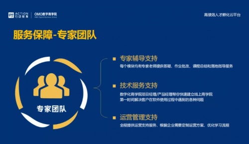 行動教育 商學云 世界級人才梯隊數(shù)字化建設(shè)專家